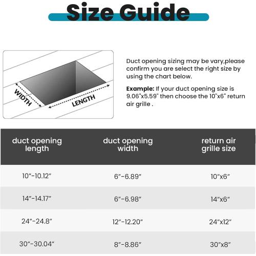 VOISEN Return Air Grille,Fits 30x8 Duct Opening,Steel Return Vent Cover, White Vent Cover Grill for Sidewall and Ceiling,HAVC Cold Air Return Vent Cover,Overall Size:31.8W X 9.8H