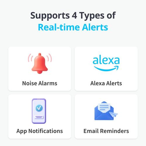 SwitchBot WiFi Water Sensor, Smart Water Leak Detector, 100dB Adjustable Alerts & App Alerts, IP67 Waterproof, Wireless Detector for Kitchen, Bathroom, Basement, No Hub Required (Support 2.4G)