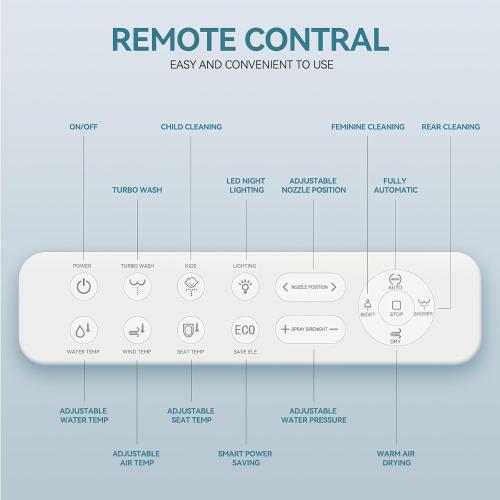 YOURLITE Bidet Toilet Seat, Elongated Toilet Seat Warm Water, Heated Seat Bidet with Remote Control,Self-cleaning Nozzle Temperature Adjustable LED Light, Need Electricity, Black