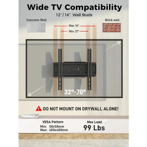 UL Listed Full Motion TV Wall Mount for Most 32-70 inch TVs, Wall Mount TV Bracket for 40 50 55 65 inch tv with Smooth Swivel, Tilt, Extension, Level-Has Hardware & Drill Template