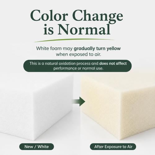 Upholstery Foam Cushion, 30ILD 1’’ H x24’’ W x72’’ L Foam Pad