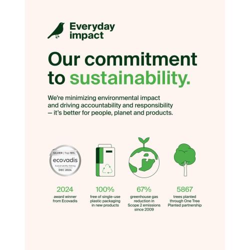 Belkin Portable Charger, USB-C Power Bank 20000 mAh w/ 2 USB-A Ports, 15W w/ Type-A to Type-C Cable - iPhone 17, Air, Pro, Pro Max, AirPods, Apple Watch, Samsung Galaxy S25, Google Pixel 10 - Black