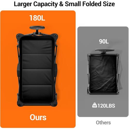 Wagon Carts Foldable 420LBS Weight Capacity Collapsible Wagon with Big All-Terrain Wheels, Heavy Duty Beach Wagons Cart with Cup Holders for Camping, Garden, Sports, Grocery pcs