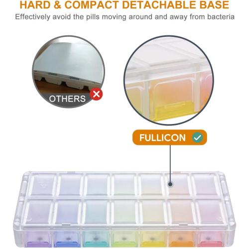 Pill Organizer 2 Times a Day, Fullicon Quick Fill Large Weekly AM PM Pill Box, Medicine Organizer 7 Day, Daily Pill Cases - Rainbow (Patent Registered)