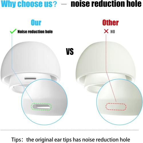 [3 Pairs] Replacement Ear Tips for AirPods Pro and AirPods Pro 2nd Generation with Noise Reduction Hole, 3 in 1 Cleaner Kit for AirPods 1 2 3 Pro/Pro 2, Silicone Ear Tips for AirPods Pro (S/M/L)
