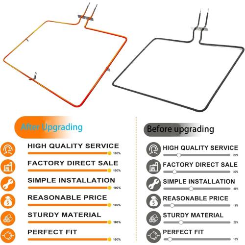 New W10779716 Range Bake Element Compatible with Whirlpool, Maytag, KitchenAid, Jenn-Air, Amana, Magic Chef, Admiral, Norge, Roper, Replacement for W10774342 AP5970727, W10289097, PS11703285, 4161369