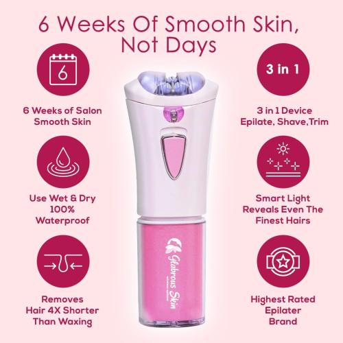 Pink and White Glabrouse Skin Epilator, Glabrous Skin Hair Remover for Face - Look Glamorous with Glabrousskin Hair Removal
