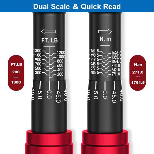 New open box for inspection SUERCUP 1-inch Drive Click Torque Wrench, 200-1300Ft-Lb/271-1761.5Nm, 48 Tooth Dual-Direction Click Torque Wrench with a Hex Key for Wind Turbines, Car andTruck Repair etc