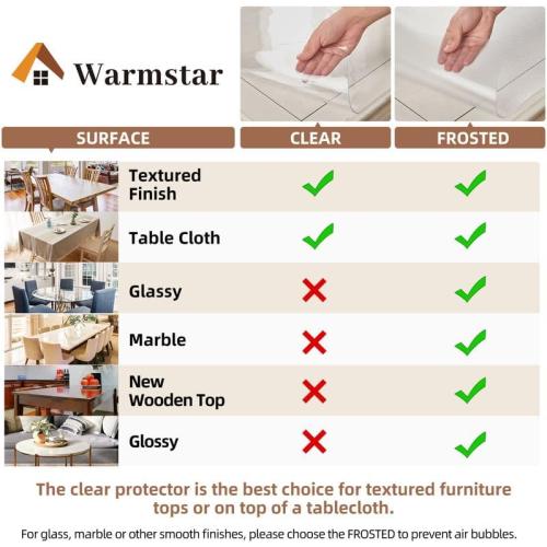 Clear Table Cover Protector 70x44  Plastic Table Cover Rectangle