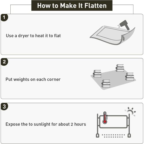 Clear Plastic Floor Mat for Under Dining Table, 5'×7' Large No Slip Waterproof Vinyl Area Rug for Home, Anti-Spill Hard Floor Protector Cover for Living Room, Splat Mat for Under High Chair