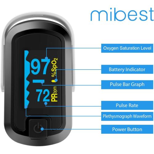 mibest OLED Finger Pulse Oximeter, O2 Meter, Dual Color White/Black