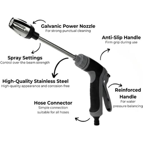 Waterblitz Pressure Washer, Qinux Waterblitz, Water Blitz High Pressure Water Gun, 360° Rotating Garden Hose Nozzle for 1/2 Pipe, for Car/Floor/Patio (B-with Foam Bottle)