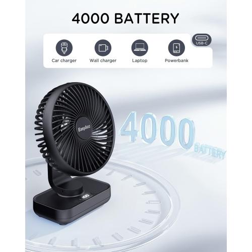 EasyAcc Small Oscillating Fan - 4000mAh, 5-23 Working Time, Rechargeable Desktop Air Circulate Fan with 4 Speed for Home Office