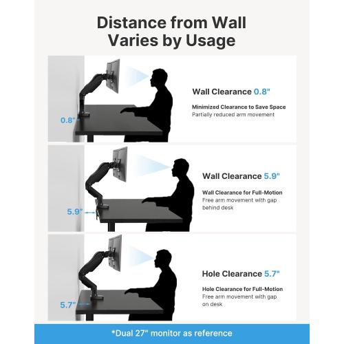HUANUO Dual Monitor Stand - Full Adjustable Monitor Desk Mount Swivel Vesa Bracket with C Clamp, Grommet Mounting Base for 13 to 32 Inch Computer Screens - Each Arm Holds 4.4 to 19.8lbs
