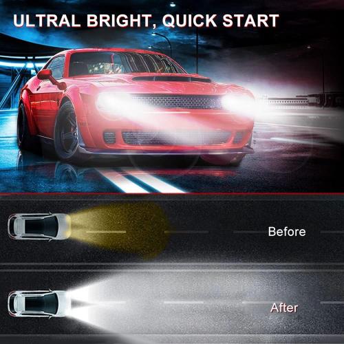 H4 HID Headlight Bulbs 6000K Xenon White with 55W DC Slim HID Ballast by Yifengshun Super Bright Xenon HID Light Bulb for Auto High / Low Beam (2 Xenon Bulbs   2 Ballasts)