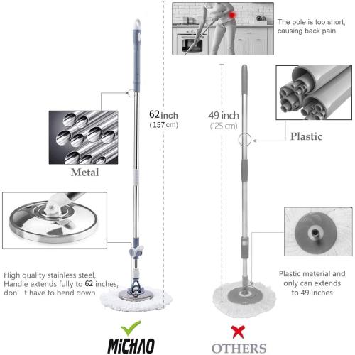 Michao Spin Mop Bucket Deluxe 360 Spinning Floor Cleaning System with 6 Microfiber Replacement Head Refills,62 Extended Handle,4X Wheel for Home Cleaning