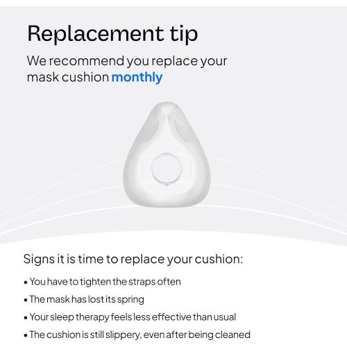 ResMed AirFit F20 Cushion - Full-Face CPAP Mask Cushion Replacement - CPAP Accessories - Large