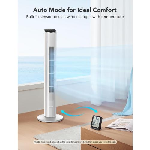 GoveeLife White Tower Fan for Bedroom, 36 Smart Floor Fan with App/Voice Control, Temperature Sensor, 5 Modes 8 Speeds(25ft/s), 29dB Quiet Oscillating Fan for Office, 24H Timer, Auto Cooling