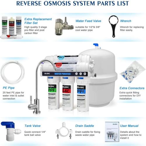 FS-TFC 5-Stage Reverse Osmosis Water Filtration System 100GPD Fast Flow Plus Extra 4 Filter for Free (FS-RO-100G-A)