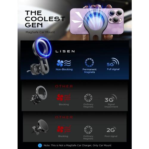 LISEN for MagSafe Car Mount Magnetic Car Phone Mount, Air Vent Phone Holder Car [Super Strong Magnets] Hands Free Cell Phone Holder 17X Strong Clip Car Accessories fit iPhone 16 15 14 13 Pro Plus Max