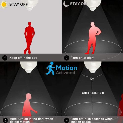 Motion Sensor Light Bulbs Outdoor 4 Packs 13W(100W Equivalent)