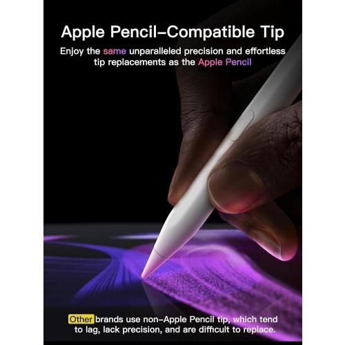 KEEPRO Stylus Pen for iPad 2018-2026, USB-C Fast Charging Pencil, Pixel-Perfect Tilt Sensitivity for iPad 11/10/9/8/7/6/A16, Mini 7/6/5, Air M4/M3/M2 11/13/5/4/3, Pro M5/M4 13/12.9″/11″