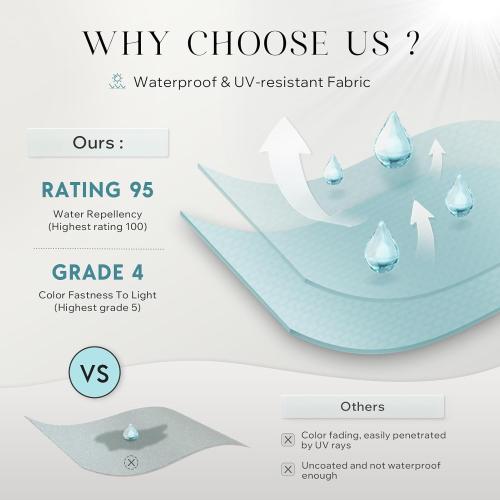 Phantoscope Pack of 4 Outdoor Waterproof Throw Pillow Covers with Contrast Piping, Decorative Square Cushion Case Patio Pillows for Couch Tent Sunbrella, Pure White 12x20 inches