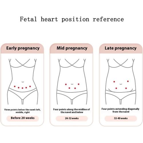 Portable Home Tester,Home Tester for Women