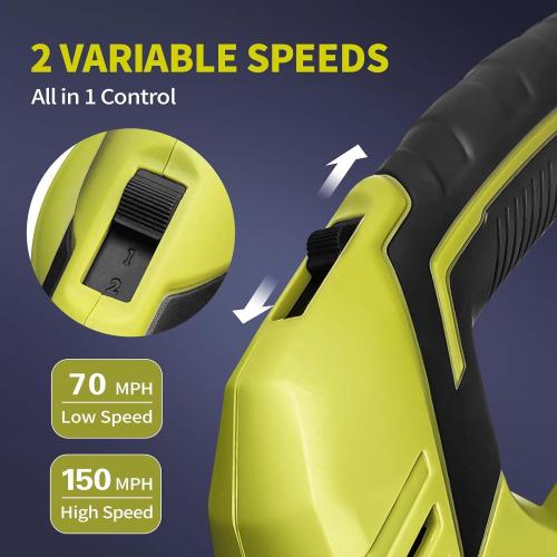 SEYVUM Leaf Blower, 20V Cordless Blower with 2 Pcs Li-ion Battery, Electric Leaf Blower for Lawn Care, 320CFM 150MPH Battery Powered Blowers, for Patio, Garden Cleaning, Fast Charger Included