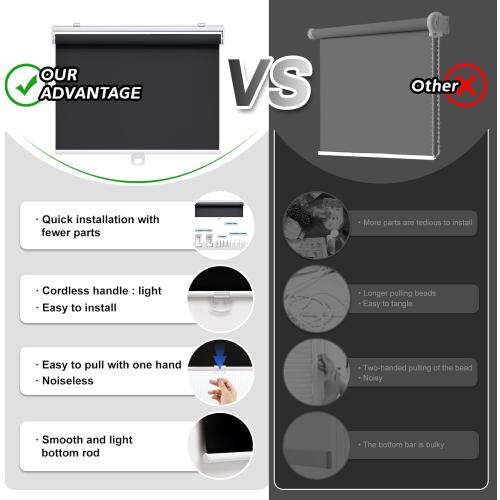 Cordless Roller Shades Blackout Blinds for Windows Room Darkening Rolled Up Shades with Spring System, UV Protection Window Shades Door Blinds for Home and Office (54 W x 72 H, Black)