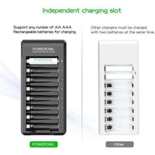Rechargeable AAA Batteries with Charger, Advanced Individual Cell Battery Charger, High Capacity Low Self Discharge Ni-MH Triple A Batteries -Qty8