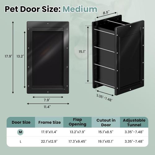Durable Frame 3-Flap Insulated Wall Dog Door, Extreme Weather Medium Doggie Door for Wall, Never Rust Plastic Wall Pet Door, Telescoping Tunnel, 2 Magnetic Flaps, for Pet Up to 45lb