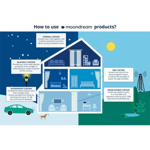 blackout corithnas of black color