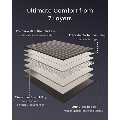 ZonLi Weighted Blanket (60x80, 20lbs, Dark Grey) Queen Size Weighted Blanket for Adults, High Breathability Heavy Blanket, Soft Material with Premium Glass Beads