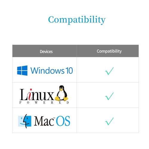 DSD TECH SH-AU20A USB to XLR Cable for Dynamic Microphones Such as Shure(5.9FT)