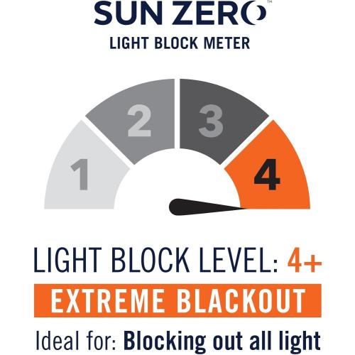 Sun Zero Seraphina Textured Total Blackout Cordless Roman Shade, 31 x 64, Sage Green