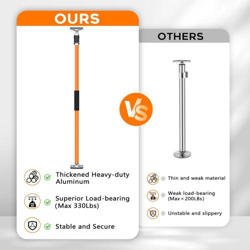 Cabinet Jack Support Pole, 58.7-109.5 inches Third Hand Tools Adjustable Support Pole, 3rd Hand Support System for Upper Cabinet Installation, 300 LB Capacity, 2 Pack