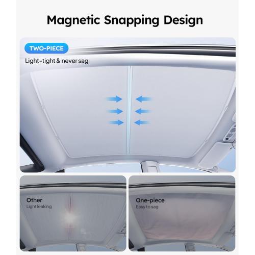 Wigoo 2025 Upgrade Tesla Model Y Sunshade Roof [Never Sag, Nano Ice-Crystal Coatings] 3-Gen Heat Insulation Glass Roof Sun Shade, Accessories for Tesla Model Y 2020~2025, Tesla Interior Gray