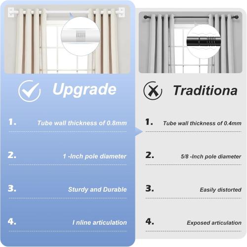 White Wrap Around Curtain Rods 48 to 90 Inch:Blackout Heavy Duty Adjustable Window Curtain Rod for Bedroom Kitchen,Modern Decorative Curved French Metal Single Drapery Rods Easy Install,White