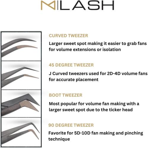 M LASH Tweezers, Eyelash Extensions Set of 4 | White