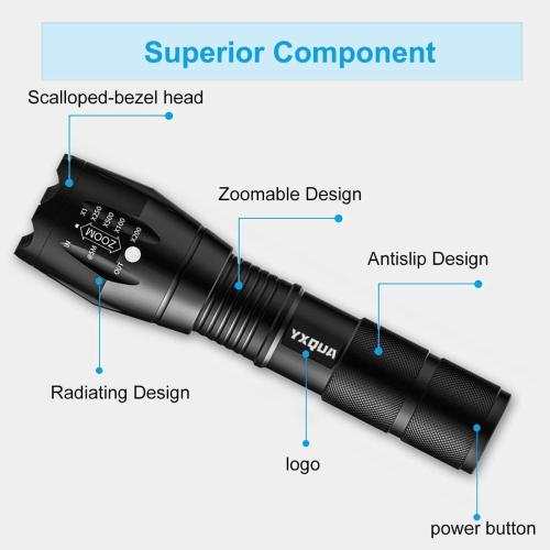 2 PCS USB Rechargeable Flashlights, 8381 High Lumens Lights, 3 Modes, Zoomable & Waterproof Super Bright Flash Light for Camping, Hiking, Emergency Hurricane(5.1 in)
