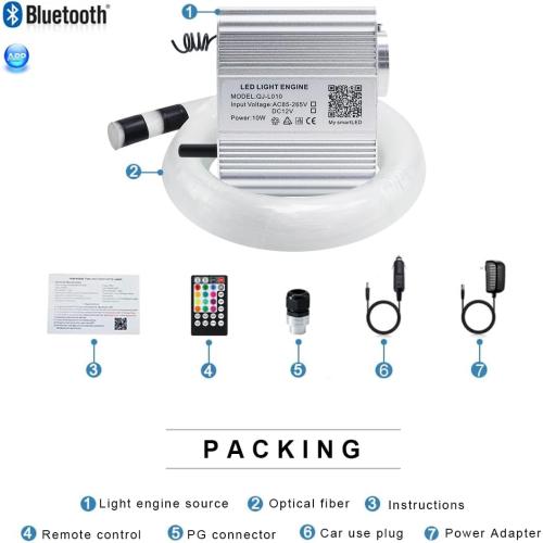 AKEPO Upgraded Car Home APP Fiber Optic Lights kit 10W RGBW Twinkle   Music Effect Star Ceiling Sky Light, Optical Fiber Cable 450