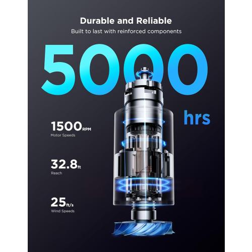 GoveeLife Black Tower Fan for Bedroom, 36 Smart Floor Fan with App/Voice Control, Temperature Sensor, 5 Modes 8 Speeds(25ft/s), 29dB Quiet Oscillating Fan for Office, 24H Timer, Auto Cooling