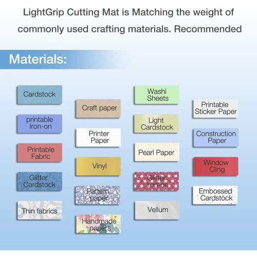 REALIKE 12x12 Cutting Mat for Silhouette Cameo 5/4/3/2/1 (3 Mats - StandardGrip, LightGrip, StrongGrip), Gridded Adhesive Non-Slip Cut Mat for Crafts, Quilting, Sewing, Scrapbooking and All Arts