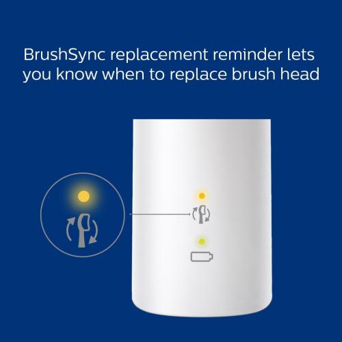 Philips Sonicare ExpertClean 7500 Pink, Rechargeable Electric Power Toothbrush, HX9690/07