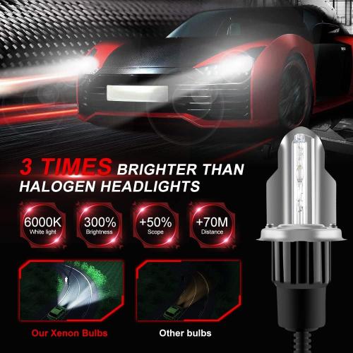 H4 HID Headlight Bulbs 6000K Xenon White with 55W DC Slim HID Ballast by Yifengshun Super Bright Xenon HID Light Bulb for Auto High / Low Beam (2 Xenon Bulbs   2 Ballasts)
