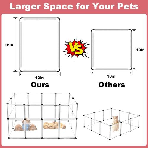 24 Panels Portable Small Animals Playpen,48x 24x 28 Transparent Pet Playpen,Portable Plastic Enclosure,Puppy Play Pen for Indoors Outdoor Pet Fence for Guinea Pigs,Bunny,Ferrets,Hamsters,Hedgehogs