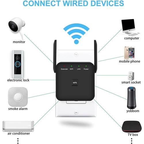2025 Fastest WiFi Extender, WiFi Repeater, WiFi Booster, Covers Up to 10000 Sq.ft and 60 Devices, Internet Booster - with Ethernet Port, Quick Setup, Home Wireless Signal Booster