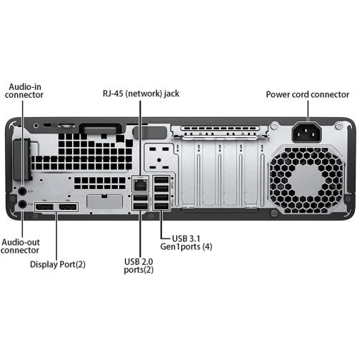 HP Elitedesk 800 G3 SFF With Keyboard and Mouse