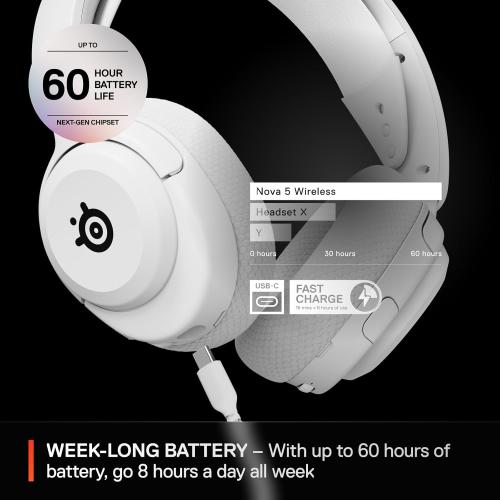 SteelSeries Arctis Nova 5 Wireless Multi-System Gaming Headset — White — Neodymium Magnetic Drivers — 100  Audio Presets — 60 HR Battery — 2.4GHz or BT — Gen2.X Mic — PC, PS5, PS4, Switch, Mobile